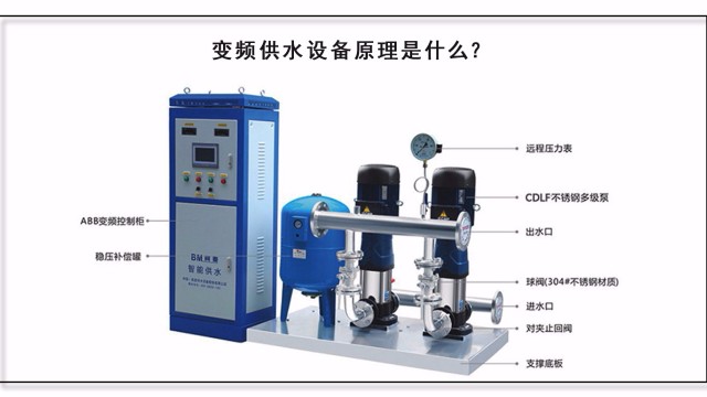 變頻供水設備原理是什么？