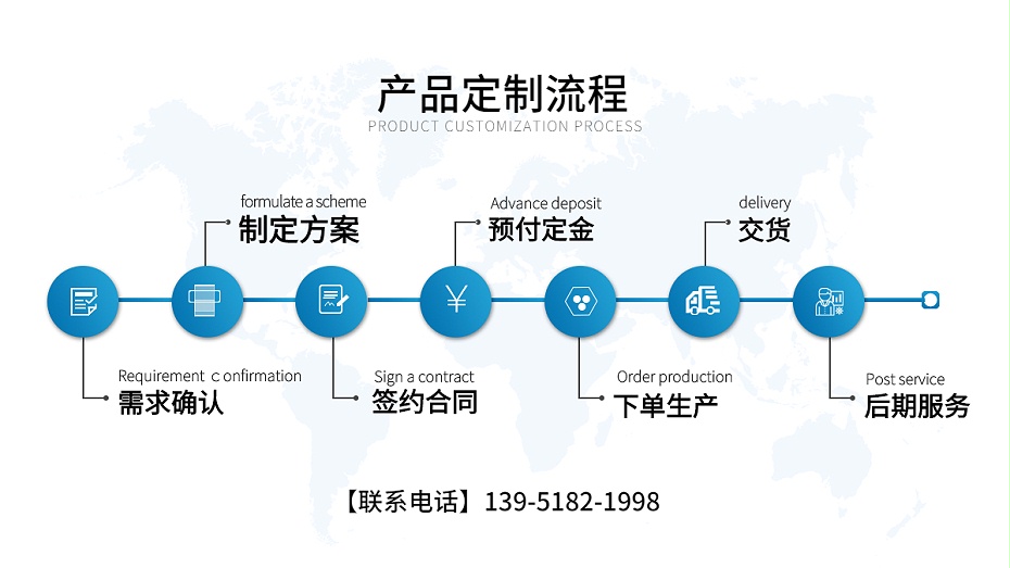 實力工廠